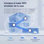 Tenda Nova MW6 Whole Home 1200 Mbps Dual_Band Mesh Wi-Fi System, 6000sq Area Coverage, Two Gigabit Ports, APP Control, Easy Set Up, Router and Wireless Booster Replacement (White, Pack of 3) - Image 3