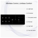 IOTICS Smart Wifi Switch Board: 7 x Switch & 1 Fan Module. Touch Control, Remote, App Control. Voice Control with Alexa & Assistant. Smart Touch Switch Board For Home Automation (Black) 240 Volts - Image 4