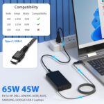 HP Orignal 65W USB C Laptop Charger AC Adapter Replacement for HP Spectre X360,Spectre,Elitebook x360,Elitebook,Envy,Chromebook,Elite x2,ProBook Travel Type C (3 Pin with Power Cable) - Image 3