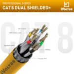 iVoltaa Ethernet Cable CAT8 Cable Dual Shielded+ (SSTP) Professional Series - 40Gigabit/Sec LAN Network/High Speed Internet Cable, 2000MHZ - 10 feet (3 m) - Image 4
