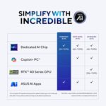 ASUS Vivobook 16,Intel Core Ultra 5 (Series 2),Thin & Light(Intel iGPU/16GB RAM/512GB SSD/FHD+/16"/60Hz/Backlit Keyboard/Windows 11/M365 Basic (1Year)*/Office Home 2024/Blue/1.88 kg) X1607CA-MB139WS - Image 3