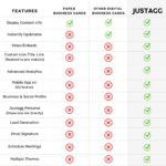 Digital Business Card - Smart NFC Contact and Networking Card (Black) - Image 4