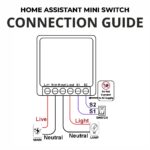 Home Assistant-Compatible SWYAM® Wi-Fi Smart Mini Switch 16A | Made In India (1 Year Warranty) | Electrical Safety Feature | 2-Way Switch | Local Automation & Scene Control | No Hub Needed | - Image 4