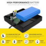 CRUST Smart Mini UPS for WiFi Router and Modem. Upto 4 Hours Power Backup. Replaceable EV Grade Li-Ion Battery. Supports 9V & 12V Routers, CCTV, Set Top Box, Access Control - Image 4