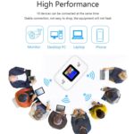 4G LTE WiFi Modem, 300Mbps High Speed Mobile WiFi Router for Phone Tablet, Up to 10 Devices, Secure and Encrypted, 3000mah, for Cell Phones Laptops Computers Smart TVs - Image 3
