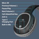 ZEBRONICS THUNDER Bluetooth 5.3 Wireless Headphones with 60H Backup, Gaming Mode, Dual Pairing, ENC, AUX, Micro SD, Voice assistant, Comfortable Earcups, Call Function(Black) - Image 4