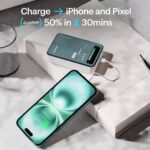 Stuffcool Roam+ 20000mAh Compact Powerbank with 20W Type C Output Charges iPhone 50% in 30 mins and 22.5 Fast Charging, Type A Port - Cool Transparent with Glossy Finish - Image 3
