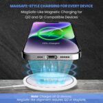 Elfora 15W MagSafe Wireless Magnetic Charging Pad | Compatible for iPhone 16|16 Pro|16 Plus|16 Pro Max|15|15 Pro|15 Plus|15 Pro Max|14|14 Pro|14 Plus|14 Pro Max|13|12 and All Qi Devices (White) - Image 3