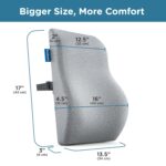 Lumbar Support Pillow for Office Chair & Car Seat – Orthopedic Memory Foam Back Cushion for Posture & Back Pain Relief | Ergonomic Backrest for Long Sitting (Grey) - Image 3