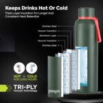 PEXPO Water Bottle 1 LTR Stainless Steel | Hot and Cold Flask | ISI Certified Steel Bottle | Three Layer Insulation | Leakproof | for Home, Office | 1-Year Warranty |Bravo 1000| Military Green - Image 5