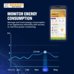 Bharat Smart Plug 16A Heavy Duty | WiFi Alexa Enabled Smart Plug for AC, Geyser, Heater | Energy Monitoring, Timer, Remote Control | No Hub Required | Made in India | Universal Socket - Image 5