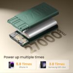 Ambrane 27000mAh Powerbank, 20 W Fast Charging, Triple Output (2 USB & 1 Type C), PD, Quick Charge for iPhone, Android & Other Devices, Made in India + Type C Cable (Stylo Pro 27K, Green) - Image 4