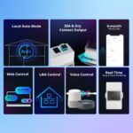 Ledgebit THR316D Smart Temperature & Humidity Switch – 16A Dry Contact, LCD, Web/App Control, Historical Data - Image 6