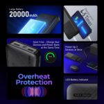 20000mAh High-Capacity Power Bank | 22.5W Fast Power Delivery Charging | Type C Input with Micro USB | Triple Output - 2 x USB A, 1 x USB C (Pack of 1, Black, 20,000 mAh Capacity) - Image 4