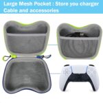OIVO INDIA Multcolor Universal Travel EVA Game Controller Carrying Case Gaming Accessory Box (Compatible for Xbox One, Xbox, Xbox 360, PS3, PS4, PS5 PS2) - Image 3