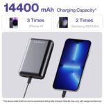Ambrane 60W Fast Charging Powerbank for MacBook, Type C Laptop & Mobile Charging, Lithium Ion Battery, Metallic Body, Triple Output, Power Delivery & Quick Charge (Powerlit Boost, Black) - Image 4