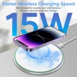 GIANAC 15W Fast Wireless Charger Pad,Wireless Phone Charging Station Compatible with iPhone 17/16/15/14/13/12/11/SE/X/Air-Pods,Fast Charge for Samsung Galaxy S23/S22/S21/S20/Note 20/Buds/Buds (White) - Image 3