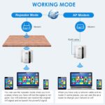 WiFi Extender Signal Booster, Covers Up to 3000sq.ft and 35 Devices, WiFi Range Extender, WiFi boosters for The House,with Ethernet Port, Easy Setup,Router Extender for Wireless Internet - Image 3