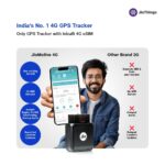 JioMotive OBD GPS Tracker & Wi-fi Router| 4G eSIM Plug n Play| Instant On/Off, Geo Fencing Alerts| 1 Year Free Subscription| Jio Locked | for Personal Cars & Small Fleets (Upto 5 Cars) - Image 4