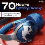 New GOBOULT X Mustang Q Over Ear Bluetooth Headphones 70H Playtime, 40mm Bass Drivers, Zen ENC Mic, Type-C Fast Charging, 4 EQ Mode, Bluetooth 5.4, AUX Option, IPX5 Wireless Headphones - Image 5