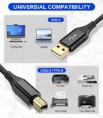 rts High Speed USB 2.0 Printer Cable (2M 6.6 Feet) USB-A to USB-B Cable, Nylon Braided Scanner Printer Cord For HP Canon Dell Epson Brother Lexmark Xerox Samsung Piano DAC & More-Black - Image 3