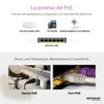NETGEAR 24-Port Unmanaged Gigabit Ethernet Switch (GS324) - Desktop, Wall or Rack Mount, Quiet Operation - Image 5