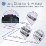 TRENDnet TPE-BG182g, 18-Port Gigabit 470W PoE++ Switch with 8 x 95W PoE++ Ports, 8 x 30W PoE+ Ports, 2 Gigabit SFP Slots,470W PoE Budget, 1U 19” Rack Mountable - Image 3