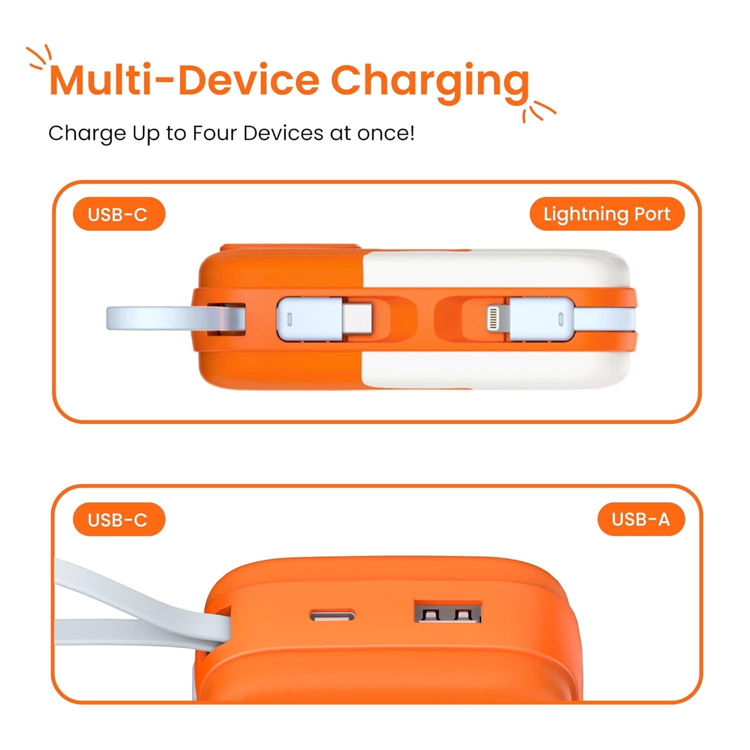 Armor Scoop Power Bank 20000mAh Fast Charging 22.5W | 2 Built-in Cables | 2 Output Ports | Type C Input & Output | Supports Android, Apple, Tablets, Earbuds, Watch | 5 Layer Protection (Orange Burst) - Image 6