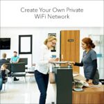 NETGEAR Wireless Access Point (WAX220) - WiFi 6 Dual-Band AX4200 Speed | 1 x 1G Ethernet PoE+ Port | Up to 256 Devices | 802.11ax | WPA3 Security | MU-MIMO | Power Adapter Not Included - Image 4
