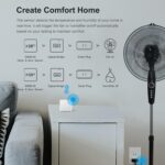 Ledgebit Zigbee Bridge Pro Hub, Smart Gateway for App Control and Multi-Device Management, Compatible With Zigbee 3.0 Devices - Image 6