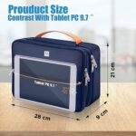 NFI essentials Electronics Accessories Organizer Bag, Portable Double Layer Travel Gadget Case Bag for USB Cables, Gadget, Power Bank, Battery, Charger, Hard Disk, Plug & More - Image 5