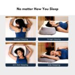 Arm Support Pillow for Side and Back Sleepers, Soft and Supportive, Reduces Shoulder Stiffness, Grey and Blue - Image 6