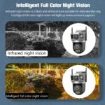 TP PLUS 3MP Full HD Smart Wi-Fi CCTV Home Security Camera 360° with Pan Tilt Bulb Camera View & Talk 128GB SD Card (New Dual Lens PTZ) - Image 4