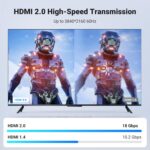 UGREEN 4K@60Hz HDMI 2.0 Cable 1M Braided Cord 18Gbps High Speed with Ethernet Support HDCP 2.2ARC 3D Compatible with UHD TV Monitor Soundbar Computer Xbox 360 PS5 PS4 Switch Blu-ray - Image 4