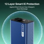 Boat EnergyShroom PB665 Turbo X, 30000mAh Laptop Powerbank w/ 65W Turbo Fast Charging, 100W high-Speed Cable. Compact, for MacBooks, laptops, iPhones, Android, Smartphones, Tablets (Navy Blue) - Image 6