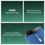 Boat EnergyShroom PB665 Turbo X, 30000mAh Laptop Powerbank w/ 65W Turbo Fast Charging, 100W high-Speed Cable. Compact, for MacBooks, laptops, iPhones, Android, Smartphones, Tablets (Navy Blue) - Image 7
