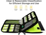 Electronic Accessories Cable Organizer Double Layer Universal Carry Travel Tech Organiser Gadget Bag/Case Cables Plug, Power Bank, Phone, Hard Disk, Adapters, iPad Pro (Black-Orange) - Image 3