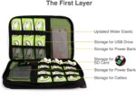 Electronic Accessories Cable Organizer Double Layer Universal Carry Travel Tech Organiser Gadget Bag/Case Cables Plug, Power Bank, Phone, Hard Disk, Adapters, iPad Pro (Black-Orange) - Image 4