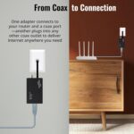 Nexustlink G.hn Powerline 1200Mbps Ethernet Over Coaxial Kit, GCA-1200-KIT (2-Units) - Image 4