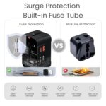 OOGE Universal Travel Adapter All-in-One, 38W Fast Charger with USB-C PD & QC 3.0 USB-A, International Travel Adapter for 200+ Countries with US/UK/EU/AU Plugs, Compact Universal Charger Adapter - Image 5