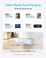 Anker Power Bank, 20,000mAh Travel Essential Portable Charger with Built-in USB-C Cable, 3-Port 87W Max Fast Charging Battery Pack, for MacBook, iPhone 16/15 Series, Samsung, Switch, and More - Image 4