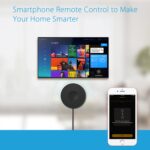 Smart IR Universal Remote Control: WiFi Infrared Remote Control, All in One Infrared Blaster for TV DVD Fans Air Conditioner, App Control, Smart Home Hub, Compatible with Alexa, Google Home - Image 4