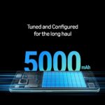 acer Super ZX 5G (Carbon Black, 8GB RAM, 128GB) | Segment-First FHD+ 6.8” 120Hz Display | Sony 64MP AI Triple Camera | 5000 mAh Long Lasting Battery - Image 5