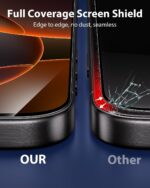 Military-Grade Tempered Glass Screen Protector Compatible for Samsung Galaxy M06 5G, Samsung Galaxy A06 5G, Samsung Galaxy F06 5G with Edge to Edge Coverage and Easy Self Installation kit - Image 4