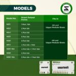 Smarteefi WiFi 1 Node Switch (STD-SERIES), Retrofit Smart Switch for Home Automation, Works with existing switches, No hub required, Compatible with Alexa and Google Home (STD-SERIES, 1 Node) - Image 6