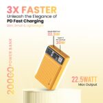 Portronics Luxcell Mini 20K Advanced 20000 mAh Nano Power Bank with 22.5W Max Output, LED Indicator, Mach USB-A Output, Type C PD Output, Type C Input, Wake Up Button(Yellow) - Image 3