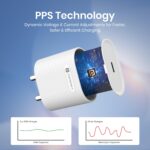 Portronics 35W Adapto 35G Type C PD Fast Charging Adaptor,PPS Support,GaN Technology, iPhone 16/15/14/13(Pro, Pro Max, Plus),iPads,Samsung Note/S/A/F/M Series,MacBook Air & Android Devices(White) - Image 3