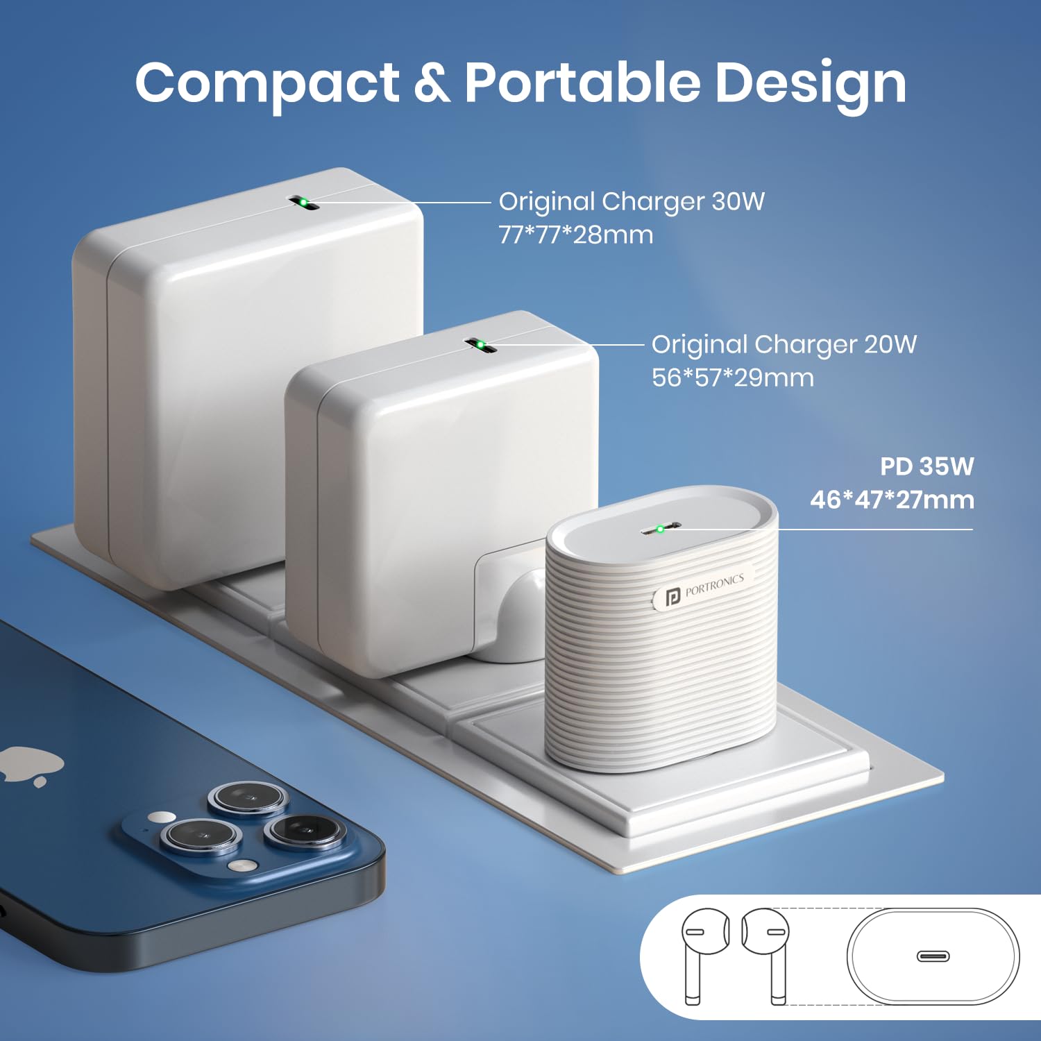 Portronics 35W Adapto 35G Type C PD Fast Charging Adaptor,PPS Support,GaN Technology, iPhone 16/15/14/13(Pro, Pro Max, Plus),iPads,Samsung Note/S/A/F/M Series,MacBook Air & Android Devices(White) - Image 8