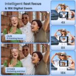 64MP 4K Digital Camera, Hoestr 18X Zoom Autofocus Point and Shoot Compact Camera with 64GB TF Card, Flash, 2.8" LCD Screen for Teens Adult Beginner Travel Photography Vlogging（White） - Image 4