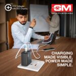 GM G+ 35W Fast Charger Adapter with LED Display | Universal USB-C Wall Charger | Compact Travel Adapter with Smart Protection | High-Speed Charging for Phones, Tablets & Earbuds - Image 3